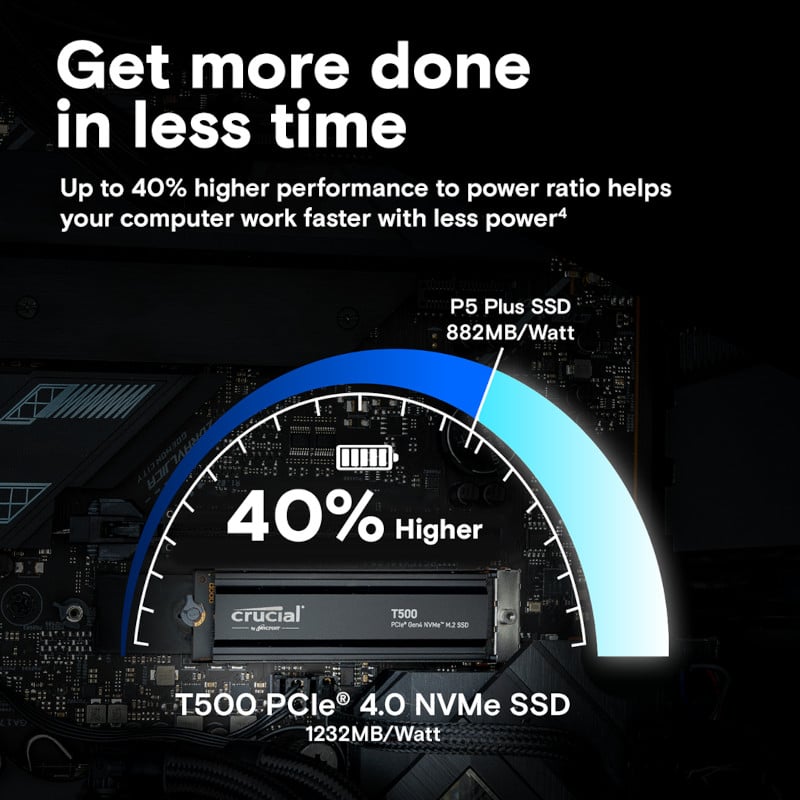 Crucial T500 1TB M.2 NVMe Gen4 with Heatsink NAND SSD - Image 8