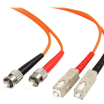 Fiber Optic 2m Cable - Multimode Duplex (Sealed