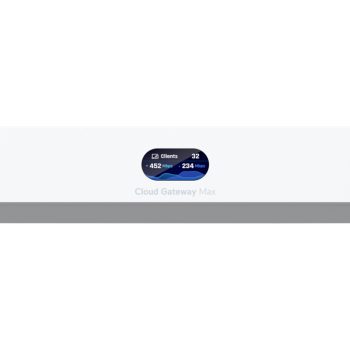 Ubiquiti 2.5Gbps Multi-WAN UniFi Cloud Gateway Max