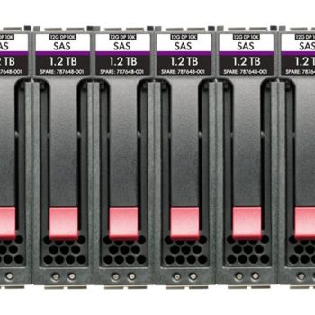 HPE MSA 60TB SAS 7.2K LFF M2 6pk HDD Bdl